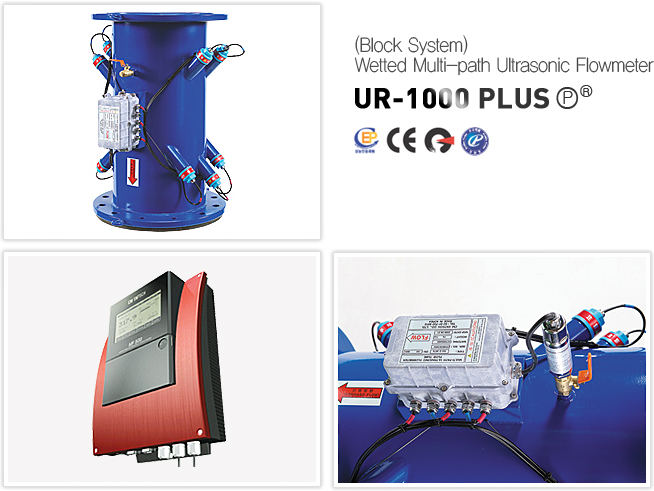 Ultrasonic Flow Measurement